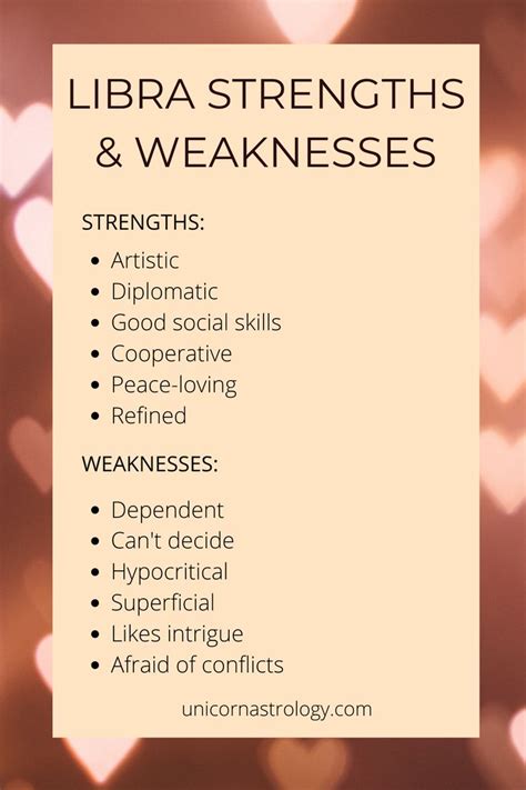 libra weakness|libras strengths and weaknesses.